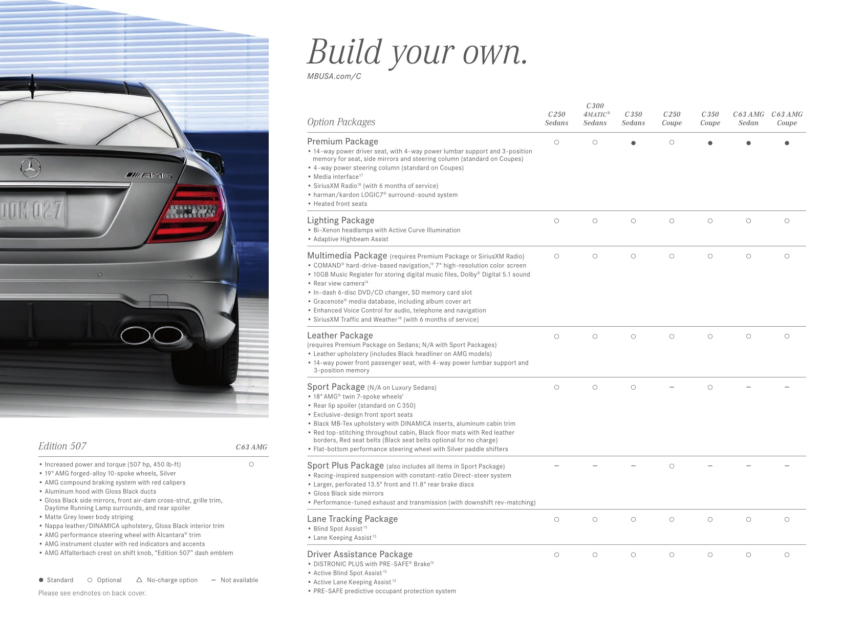 2014 Mercedes-Benz C-Class Brochure Page 6